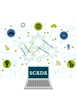 SCADA System